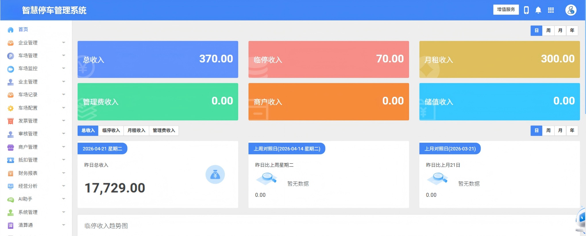 停车平台系统截图