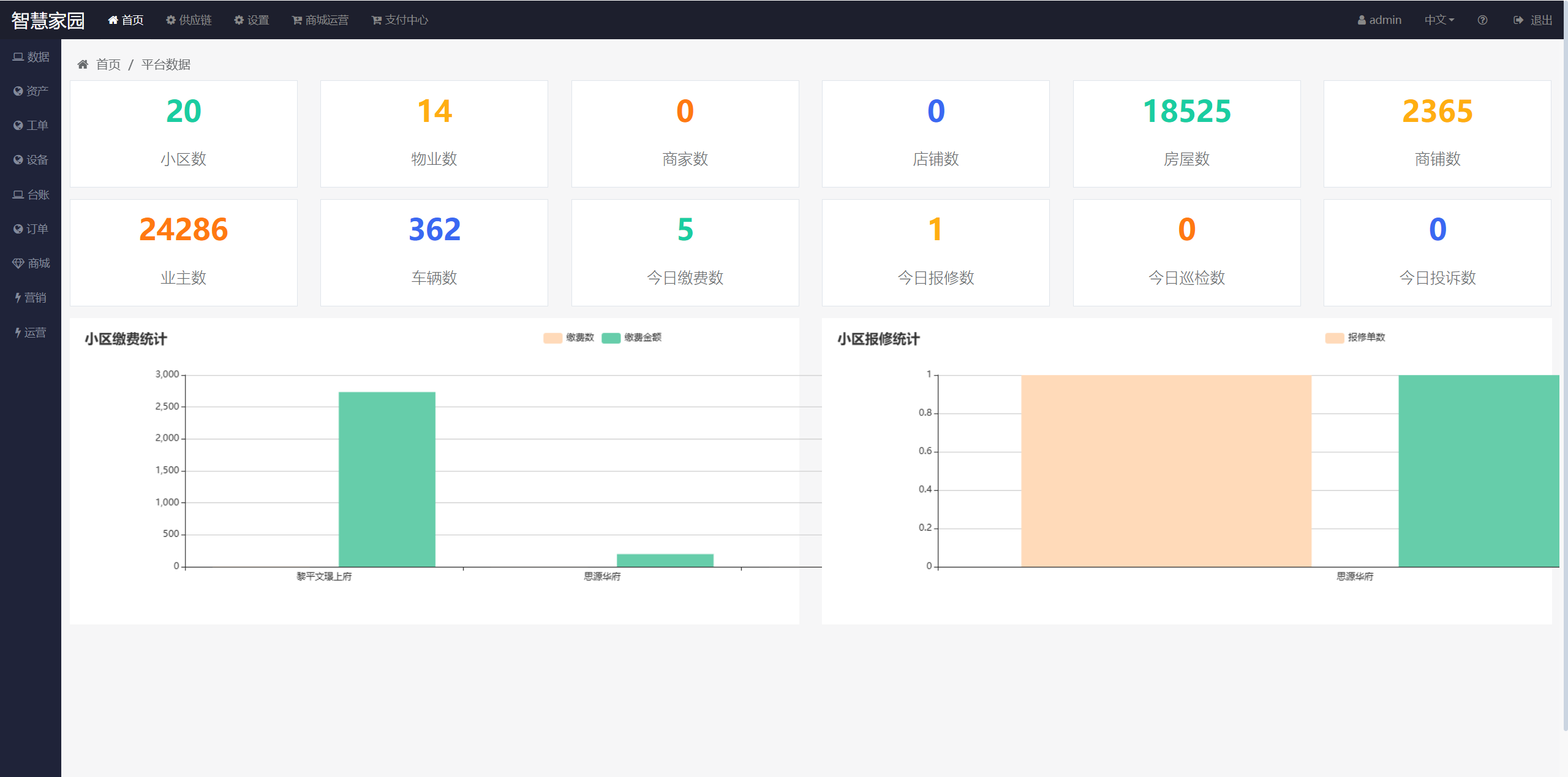 物业服务平台系统截图